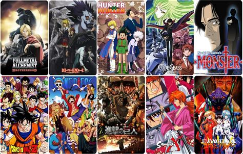 Séries e filmes anime mais populares